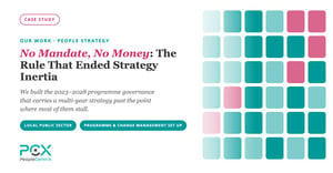 No Mandate, No Money: The Rule That Ended Strategy Inertia