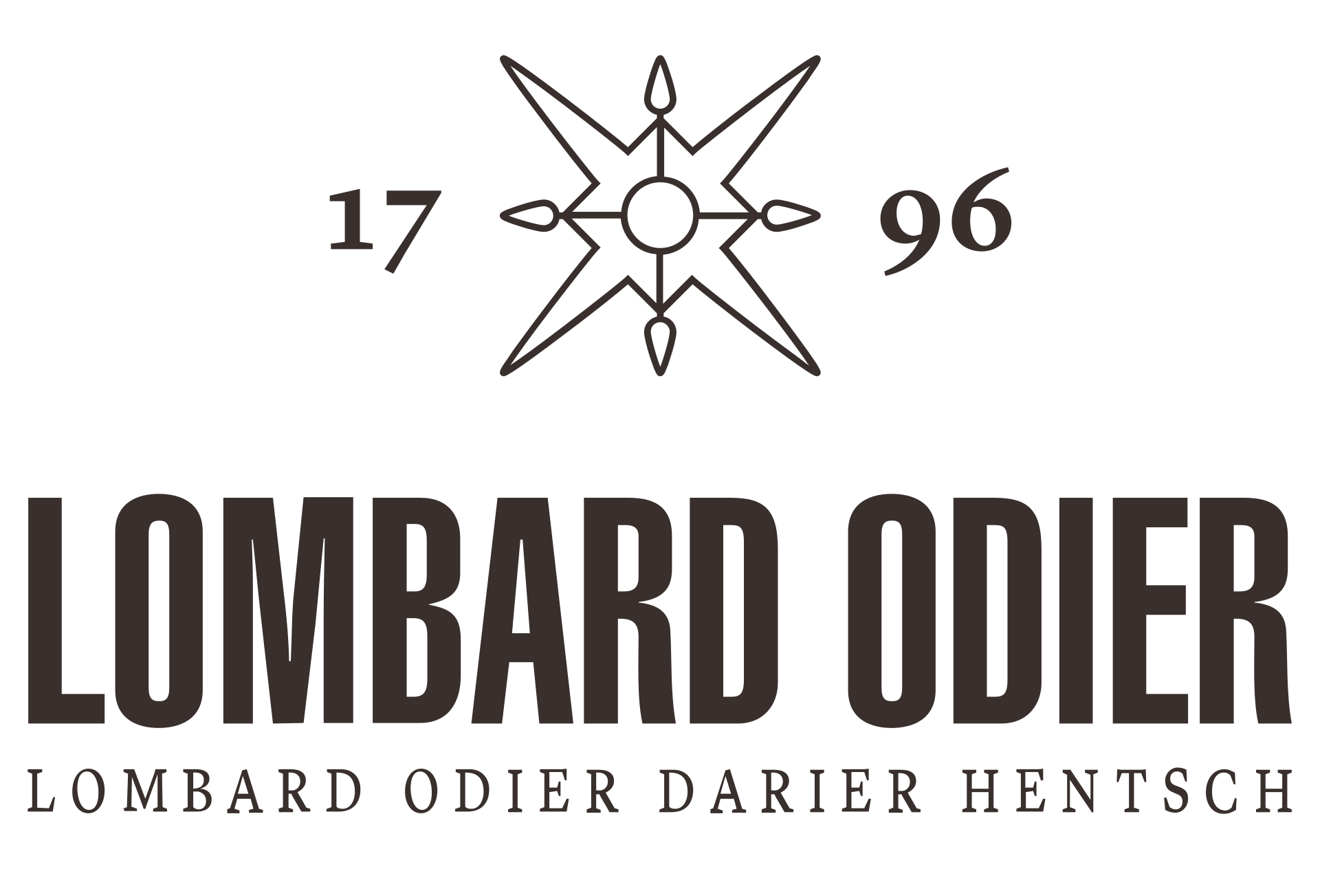 Lombard Odier.svg